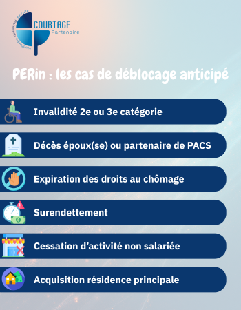 PERin les cas de déblocage anticipé