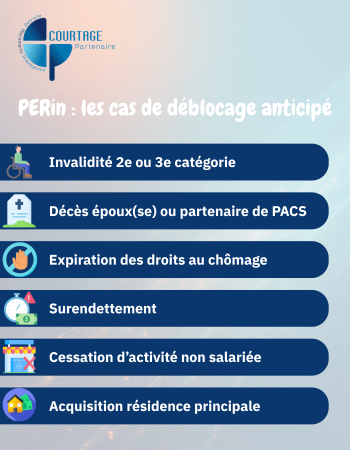 PERin les cas de déblocage anticipé
